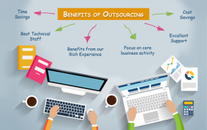 Nearshore Outsourcing